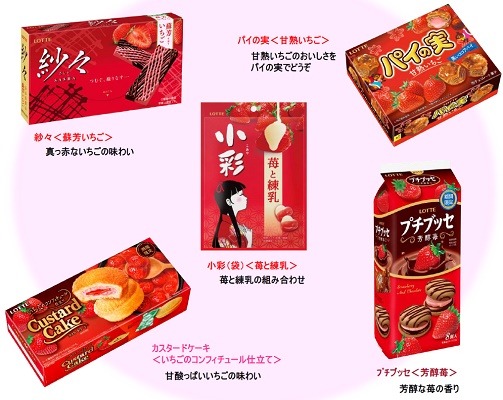 kiriクリームチーズ×ホワイトチョコ！贅沢な「味わい特別トッポ」が新発売♪