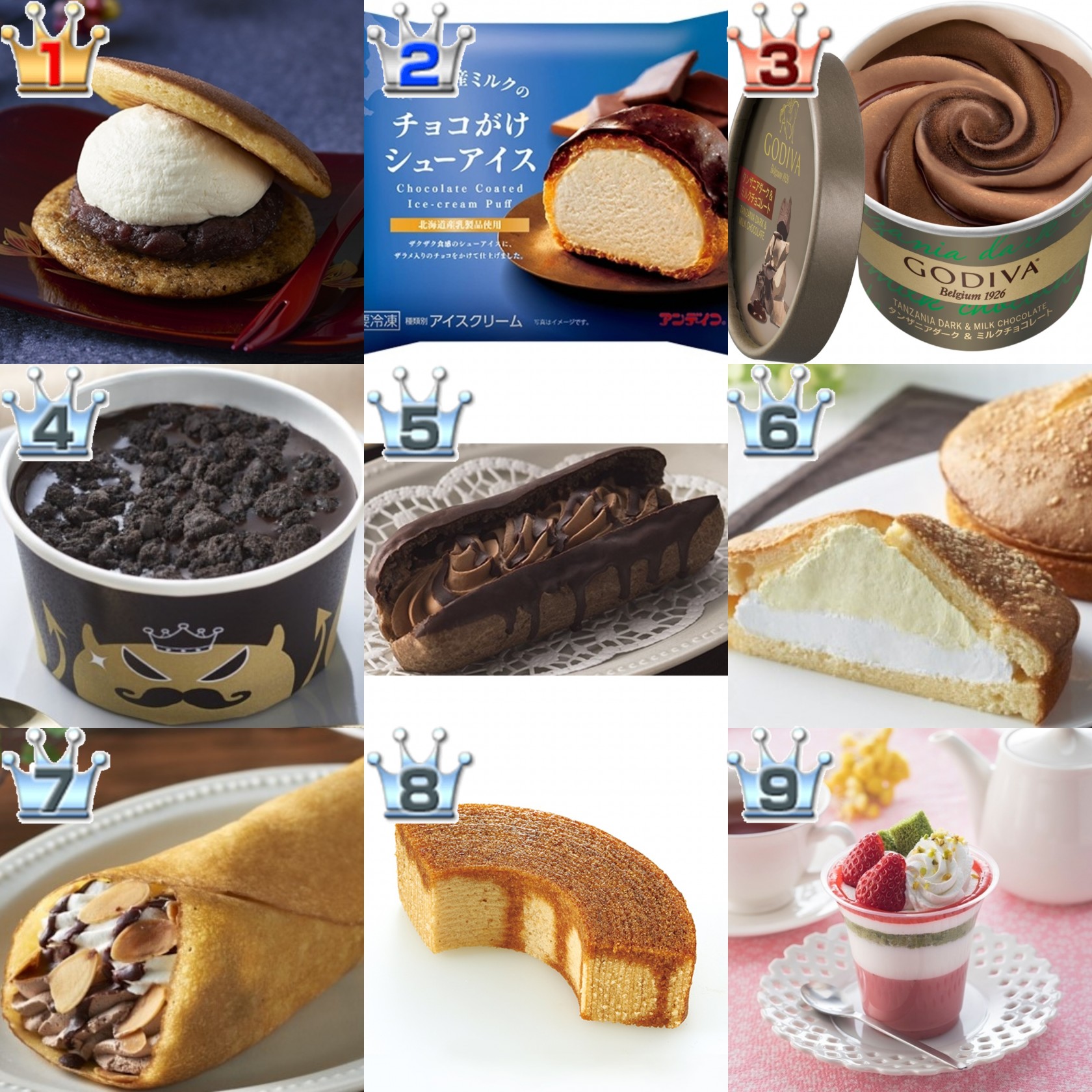 ファミマデザートTOP10!チョコレートデザートを押さえて1位を取ったのは数量限定品のあれ!