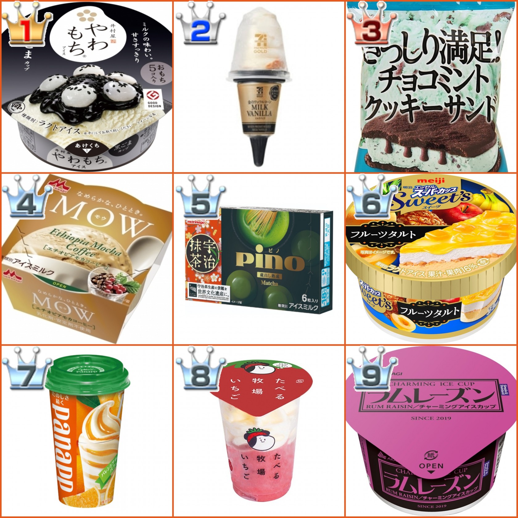 コンビニ アイス