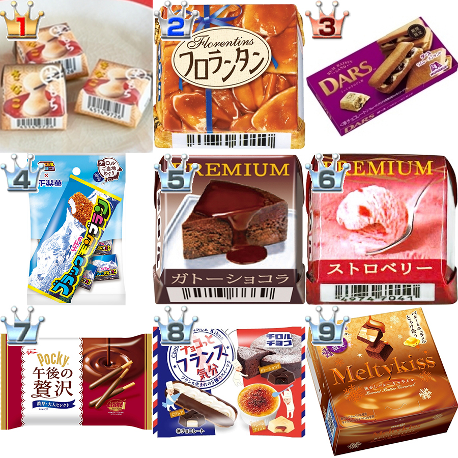 チョコレート人気ランキングBEST20!市販のコンビニチョコのおすすめ1位が決定!