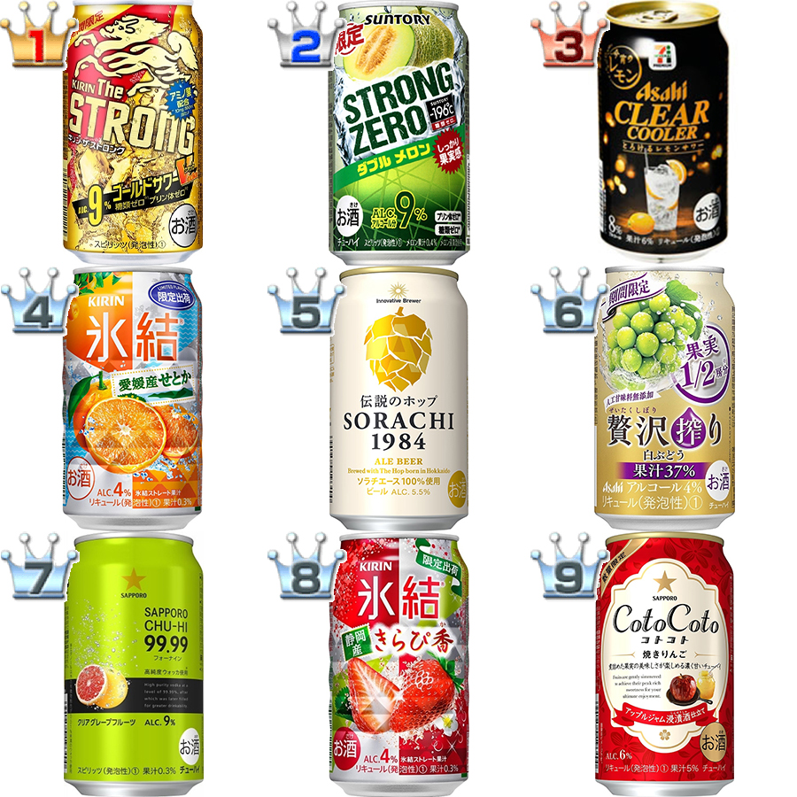 お酒おすすめランキングBEST20!ビール&チューハイの人気1位はどれ? もぐナビニュース【もぐナビ】 お酒おすすめランキングBEST20!ビール&チューハイの人気1位はどれ? もぐナビニュース【もぐナビ】