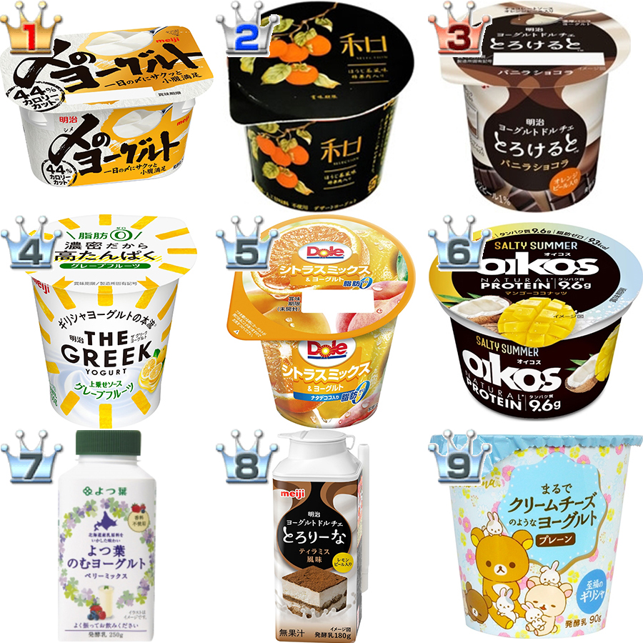 ヨーグルト&飲むヨーグルトおすすめランキングBEST19!
