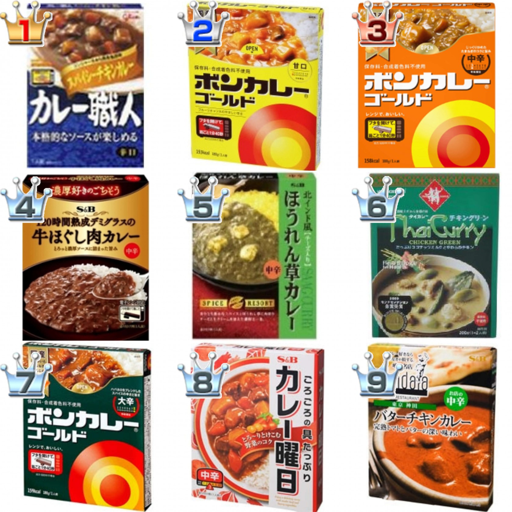 レトルトカレーおすすめランキングBEST20!クチコミ人気1位に輝いたのは?