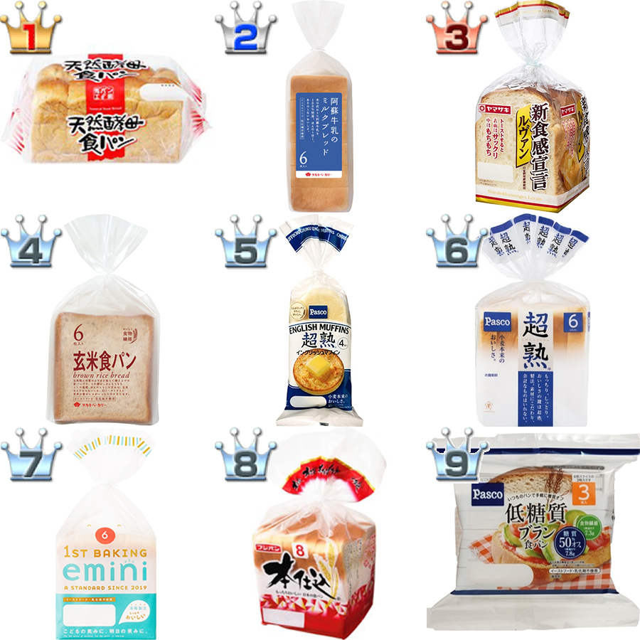 食パンおすすめランキングBEST20!こだわり食パンの中から1位が決定!