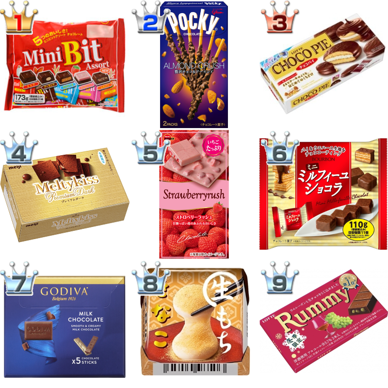 チョコレートおすすめランキングBEST10!
