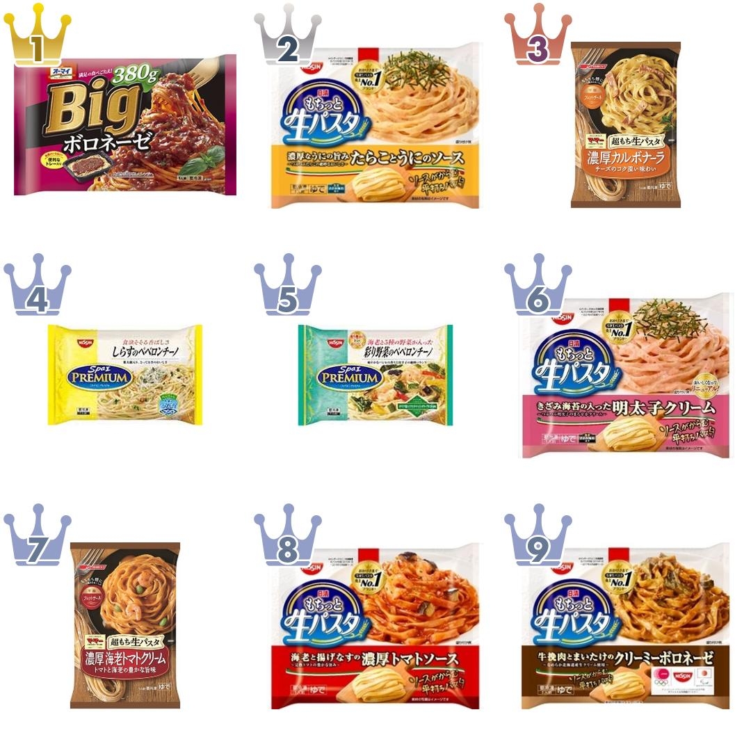 冷凍パスタおすすめランキングBEST17!