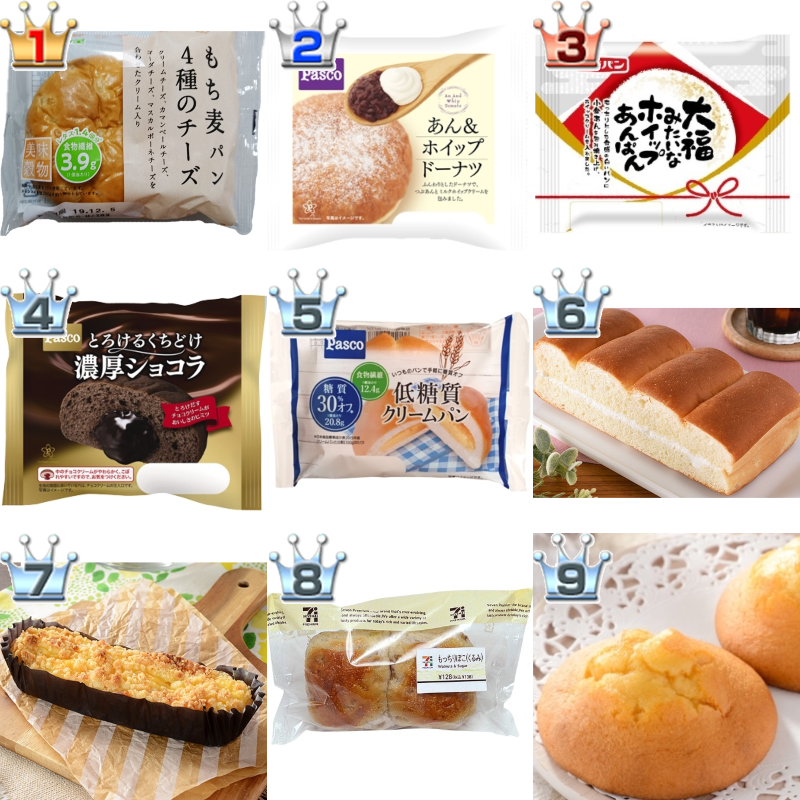 パンおすすめランキングBEST10!