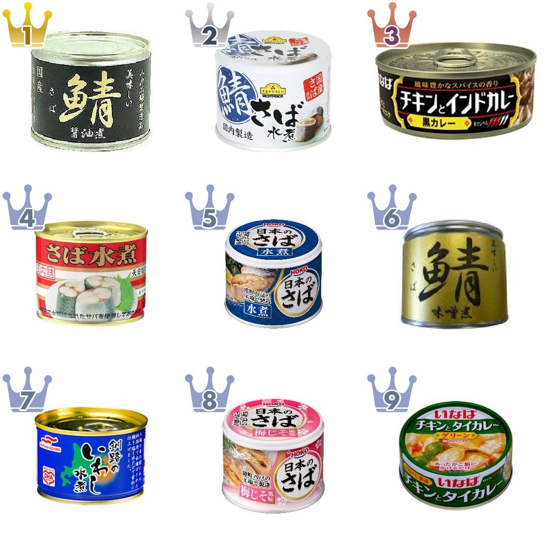 【徹底比較】缶詰おすすめランキングBEST20!話題の「さば缶」や、気になる「唐揚げ缶」も登場
