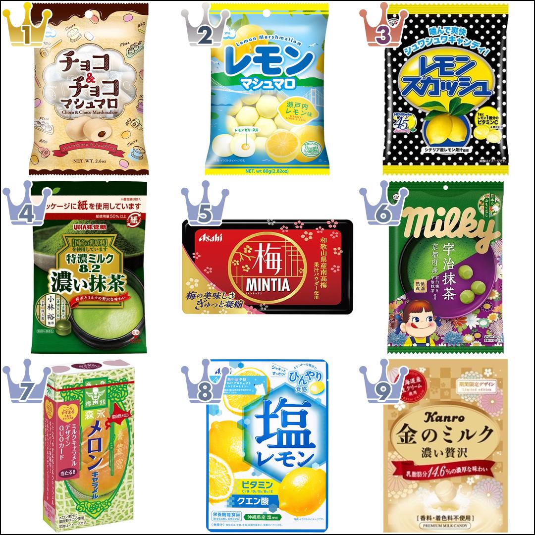 飴・キャラメルおすすめ人気ランキングTOP10!