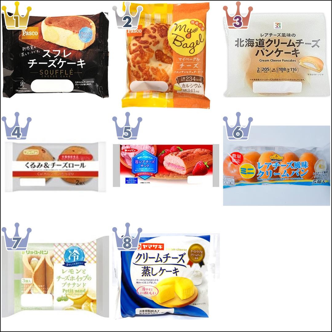 チーズ菓子パンおすすめランキング!