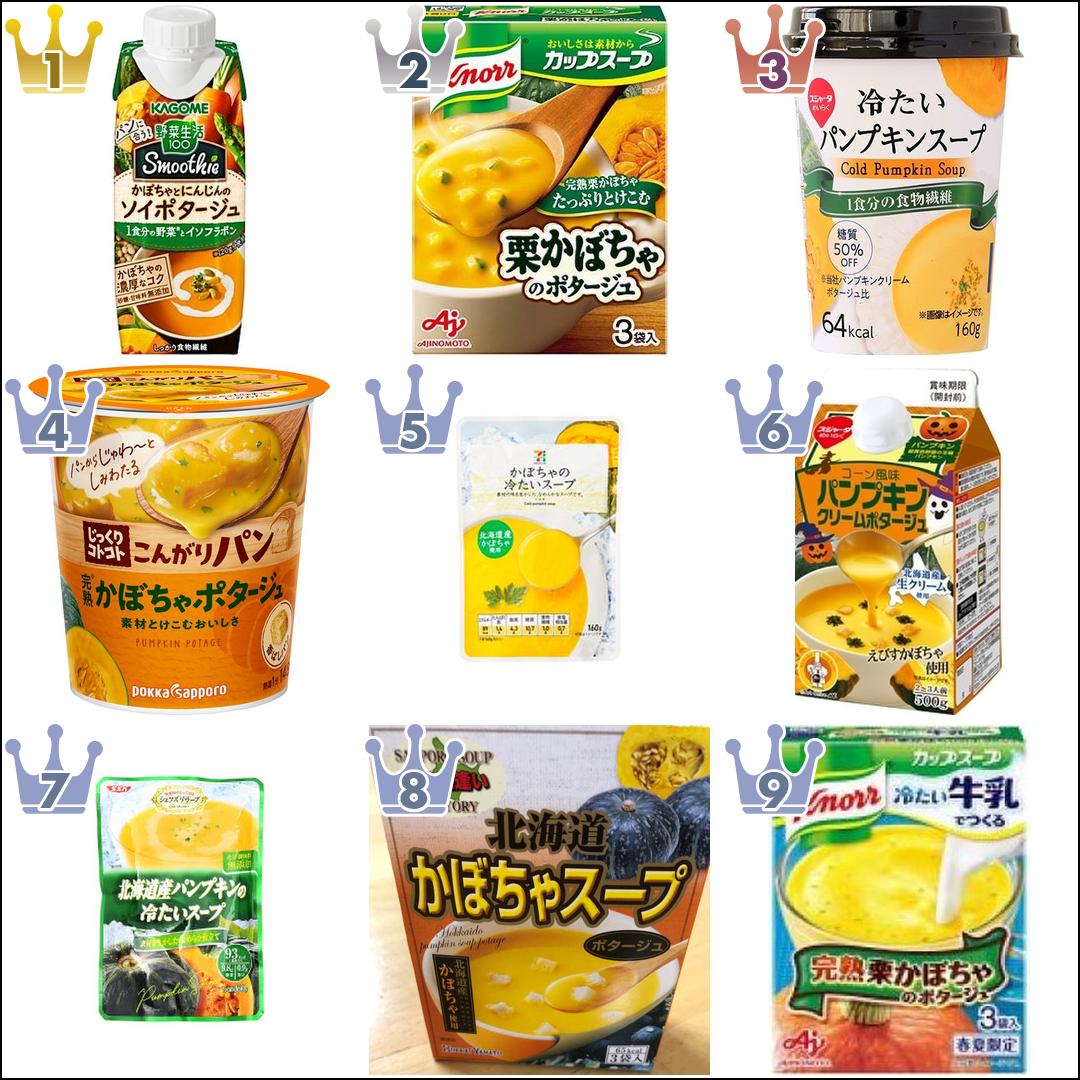 かぼちゃスープ人気ランキング!濃厚なめらかや食物繊維入りなど♪