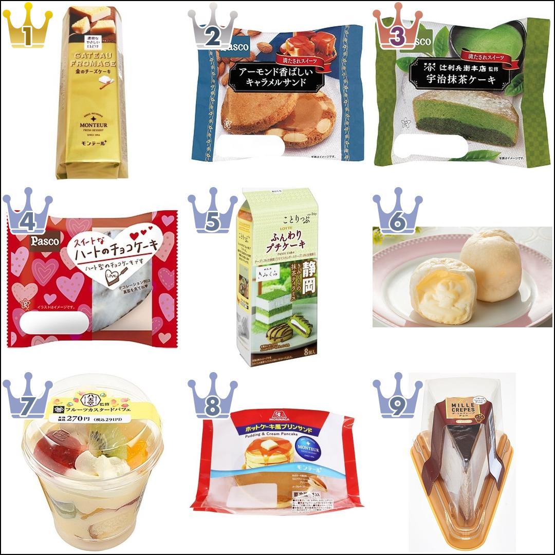 ケーキ・洋菓子人気TOP10!