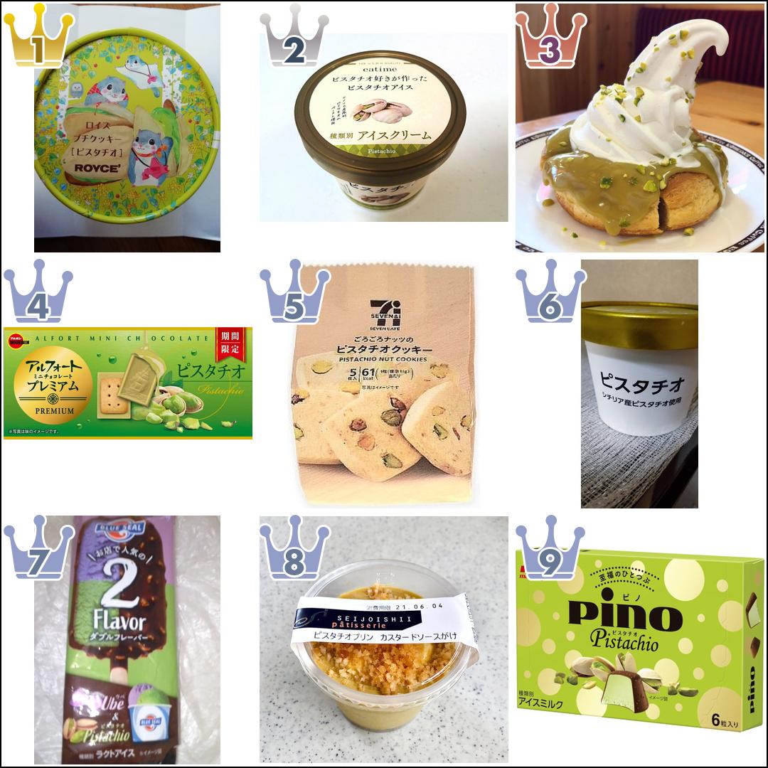 【2021年10月】「#ピスタチオ味」月間人気ランキングTOP10!