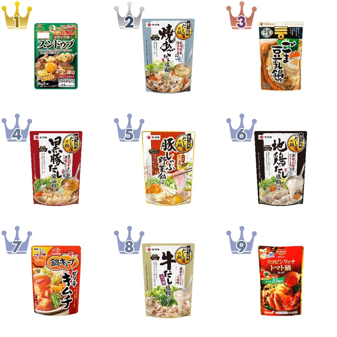 鍋の素のおすすめランキングBEST17&徹底比較!美味しい鍋スープのクチコミまとめ