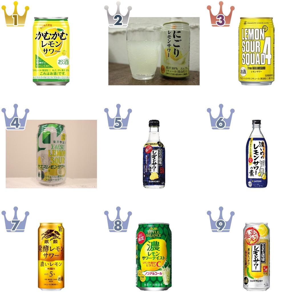 レモンサワーのおすすめランキングBEST20!人気の20種を徹底比較!