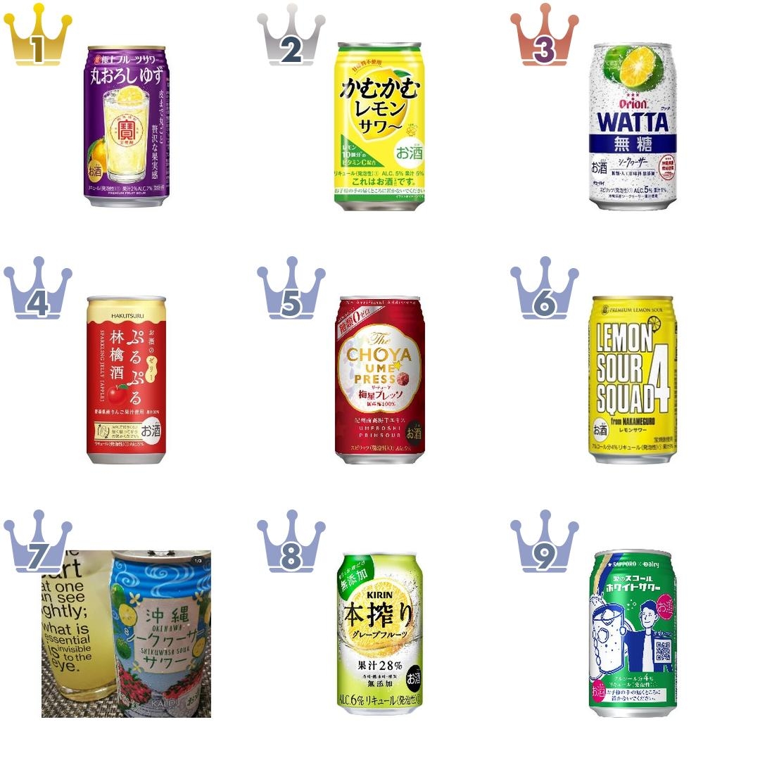 チューハイおすすめランキングBEST20!美味しいチューハイを徹底比較【2021年】