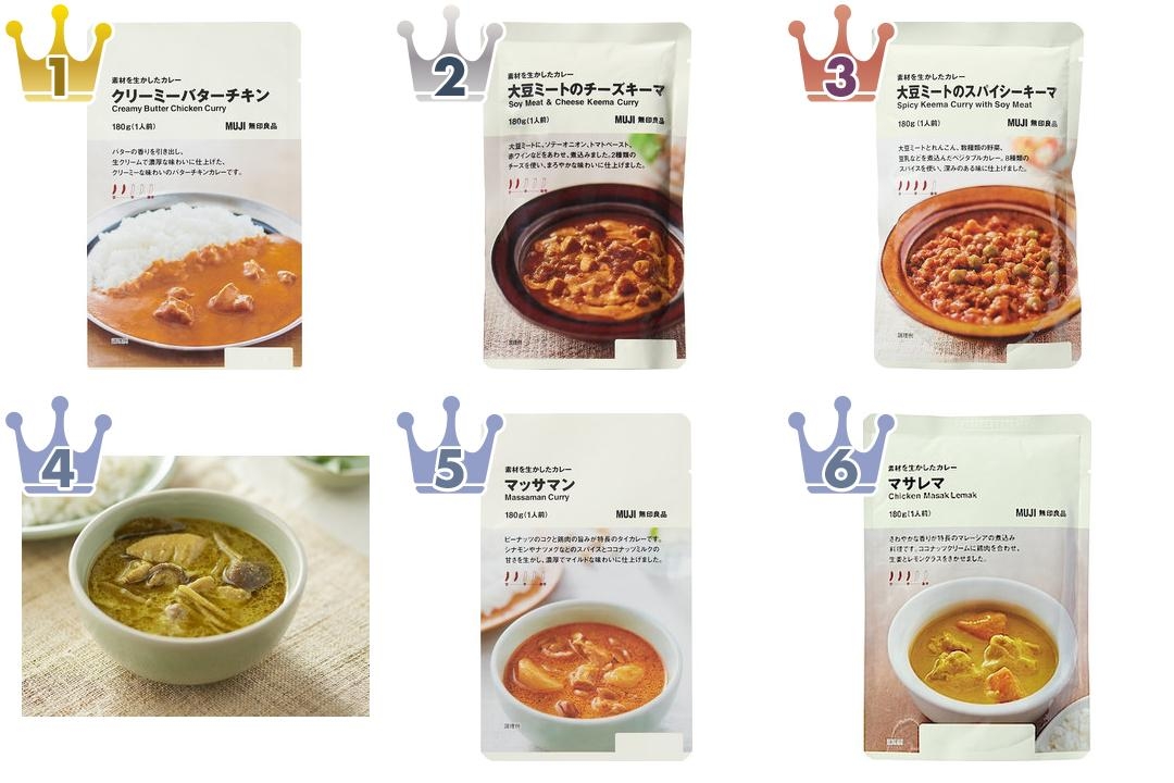 素材を生かしたカレーがいっぱい♪『無印良品レトルトカレー』の