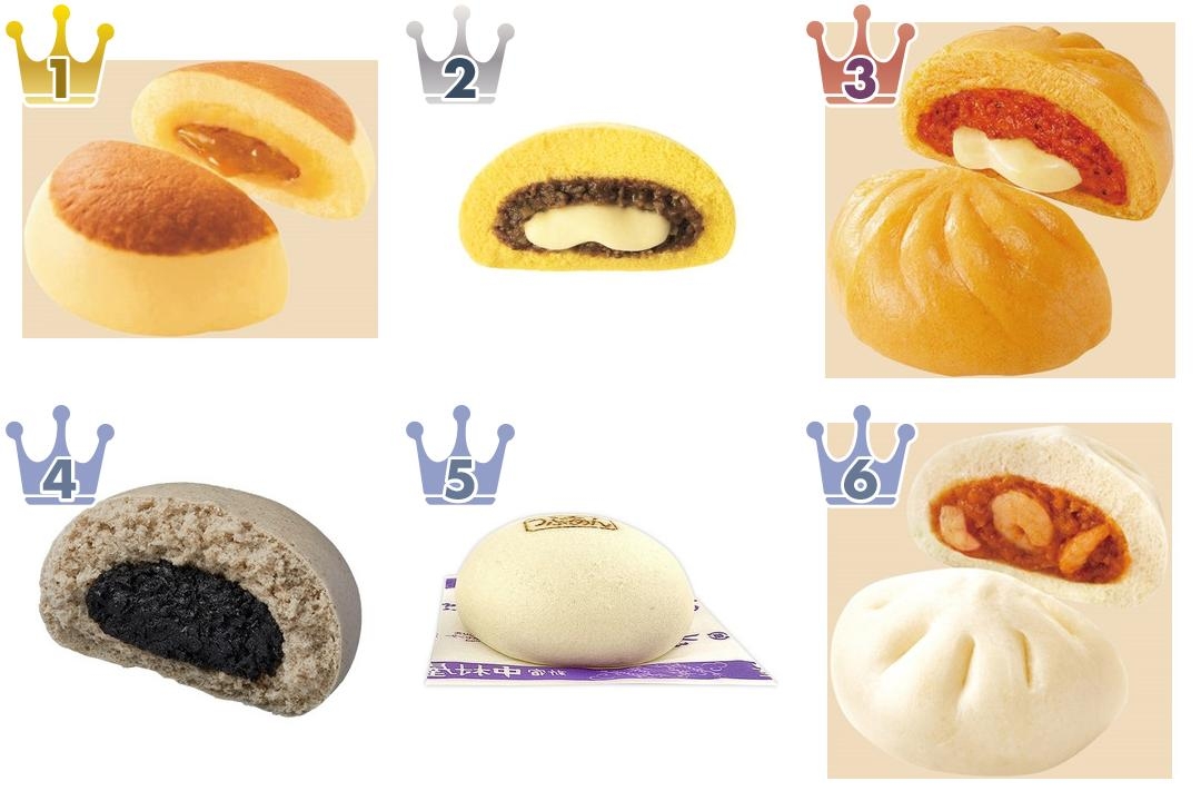 王道ピザまんから新スイーツまんも♪『コンビニ中華まん』の「おすすめ