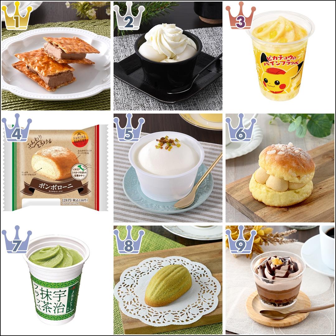 【2022年6月】ファミマスイーツ月間ランキングTOP10!