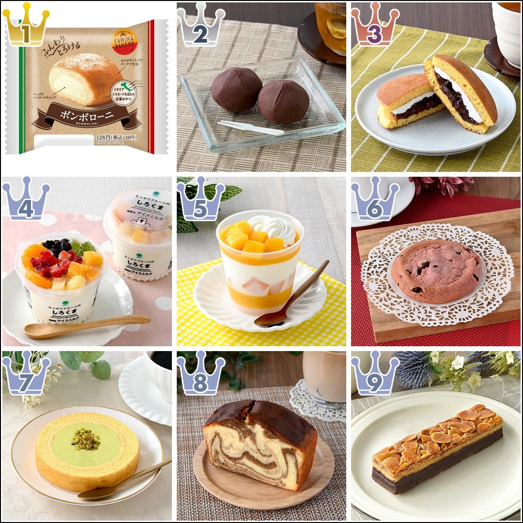 【2022年7月】ファミマスイーツ月間ランキングTOP10!