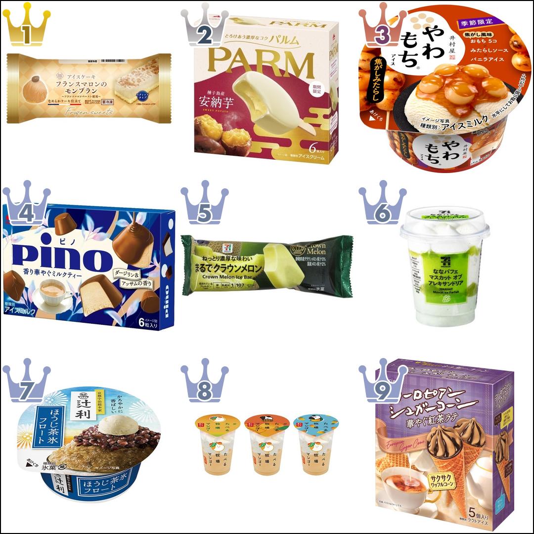 【2022年8月】コンビニアイス月間ランキングTOP10!