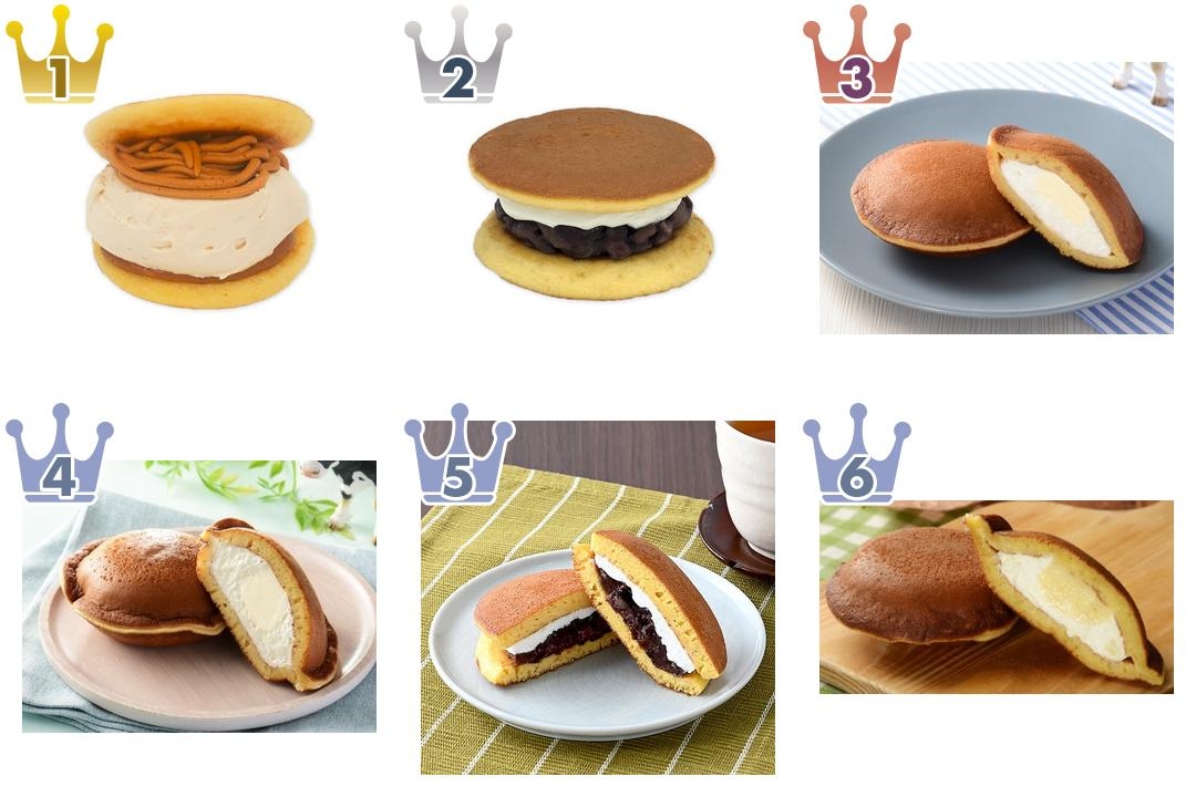 もちどら焼き風サンド｜超分厚いクリームたっぷり和スイーツ 重量感たっぷりのもちふわ和スイーツ♪『コンビニどら焼き』のトレンド
