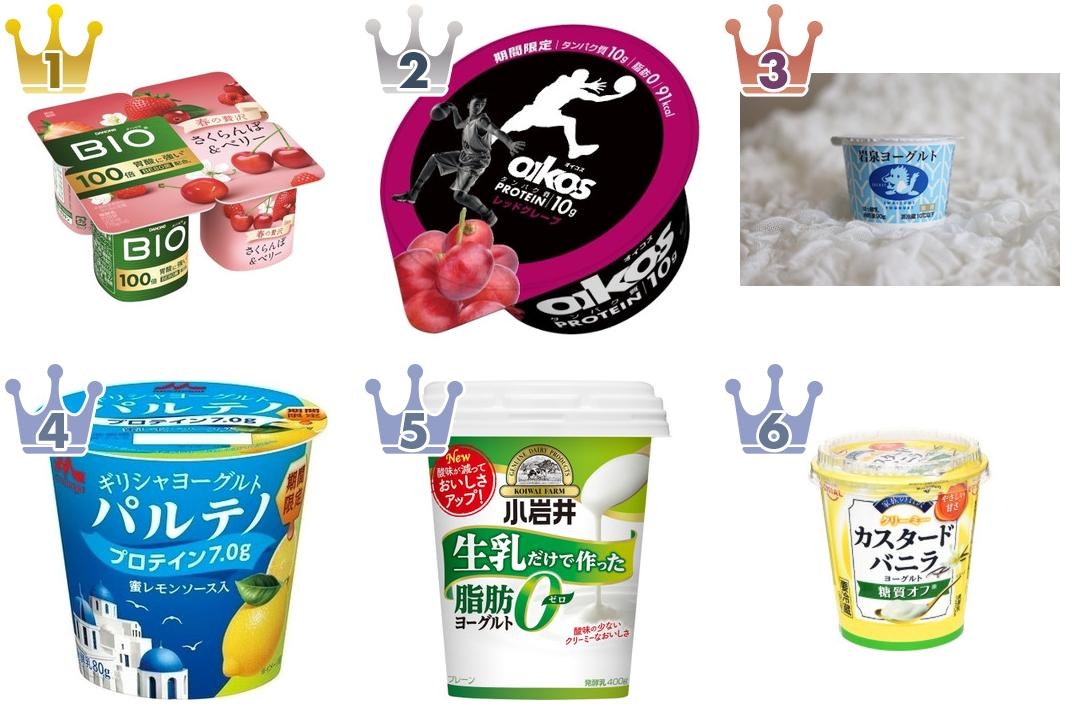 gen-tabetaiCategoryRanking-