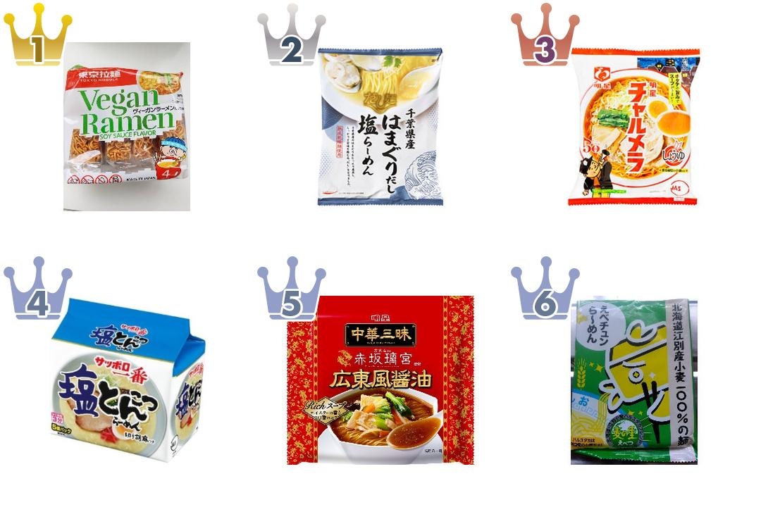 2026年4月第2週】インスタントラーメン・袋めんランキング1位は