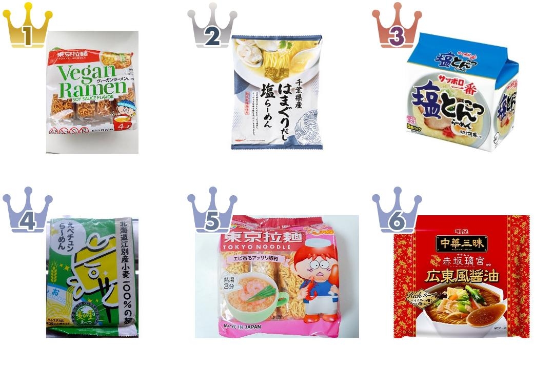 2026年4月第3週】インスタントラーメン・袋めんランキング1位は新栄