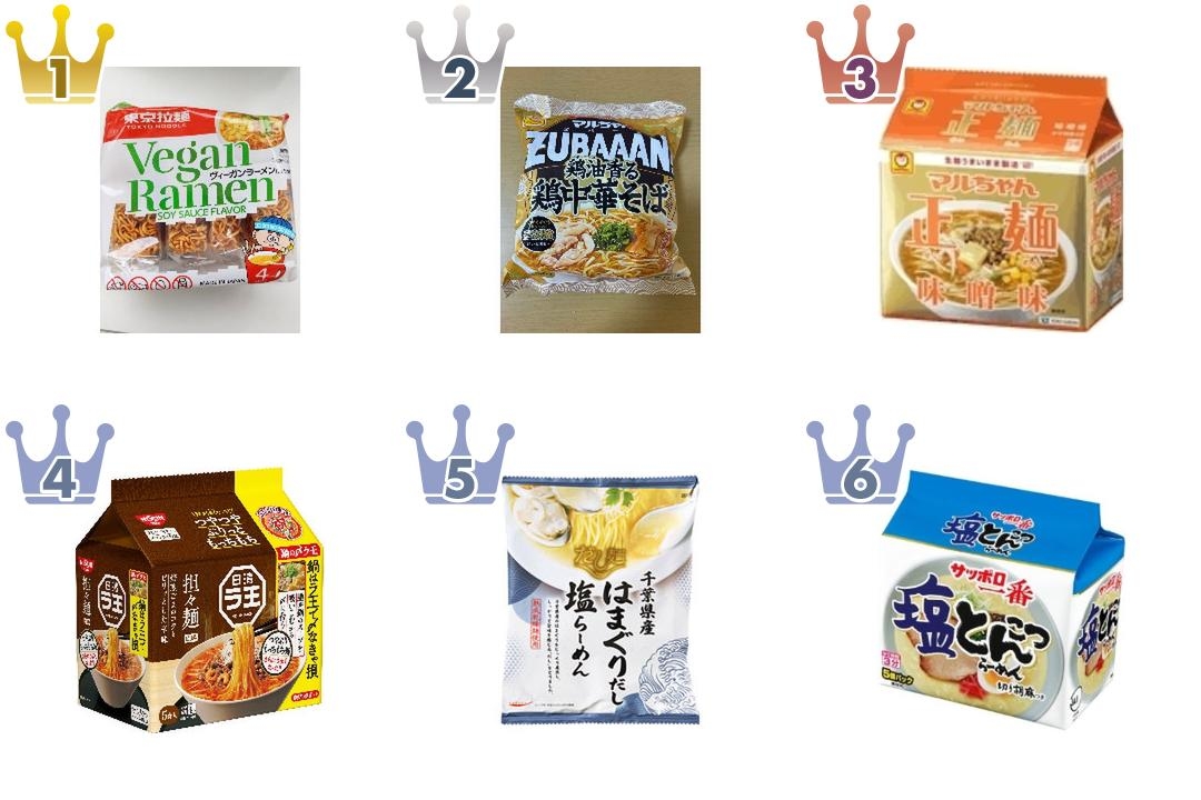ヴィーガンラーメンが急上昇！新時代のインスタント人気