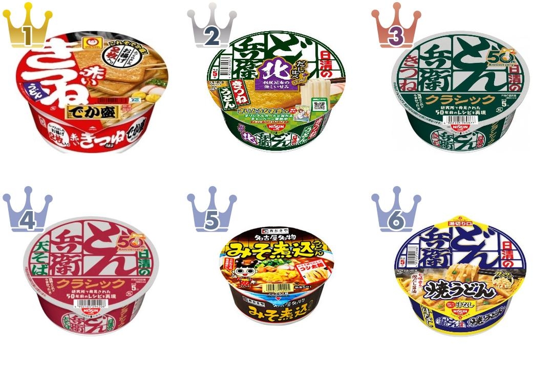 2026年5月第2週】カップうどん・そばランキング1位は赤いきつねうどん