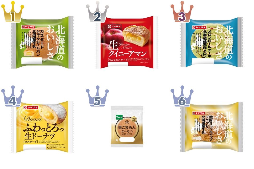 2026年5月第3週】菓子パンランキング1位はヤマザキ カスタード