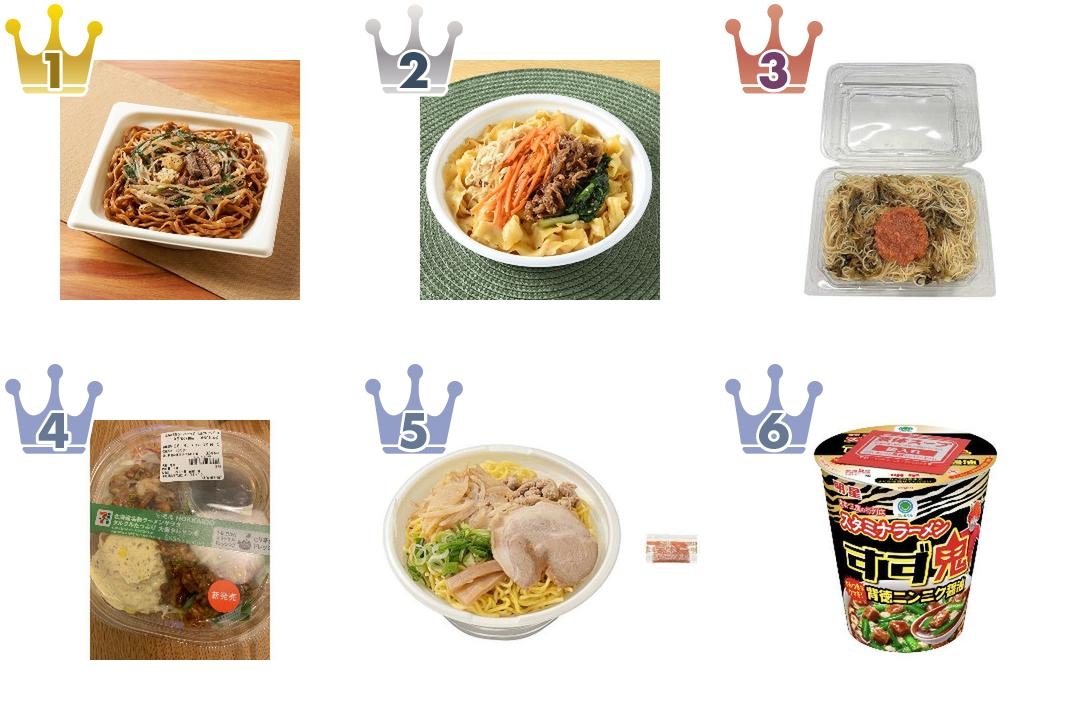 新作コンビニパスタを楽しむ。みんなで語り合いたいポイント