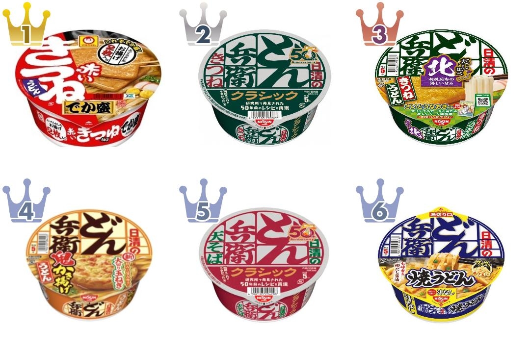 2026年5月第4週】カップうどん・そばランキング1位は赤いきつねうどん