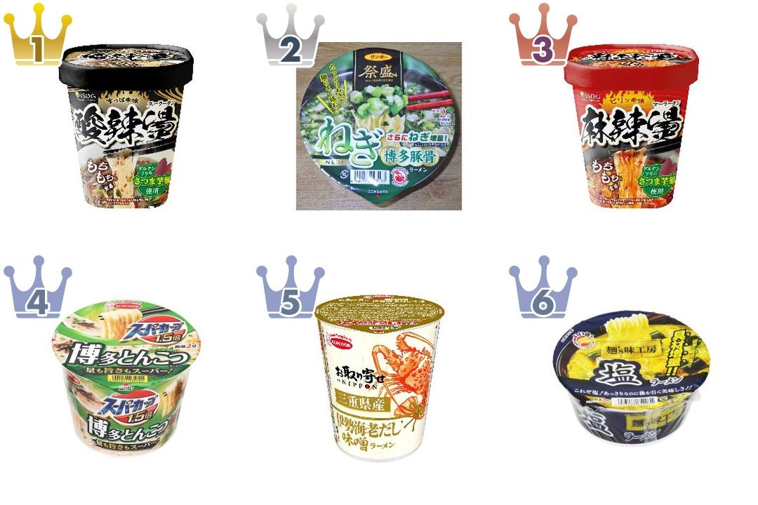 2026年6月第2週】カップラーメンランキング1位は酸辣燙！伊勢海老だし