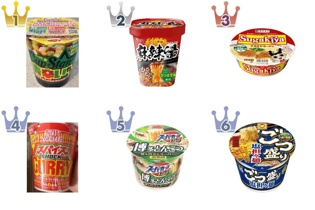 2026年7月第1週】カップラーメンランキング1位はカップスター青辛い