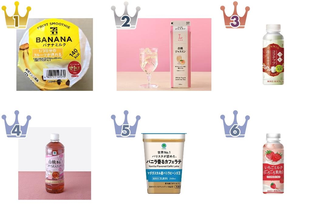 2026年7月第2週】コンビニドリンク・コンビニカップ飲料ランキング1位