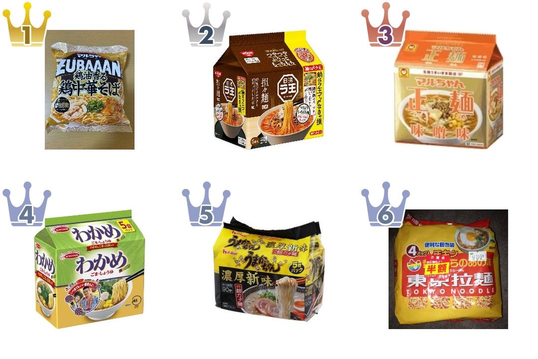 2026年7月第5週】インスタントラーメン・袋めんランキング1位は