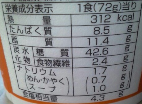 「CGC 旨みの一杯 味噌ラ−メン」の商品情報