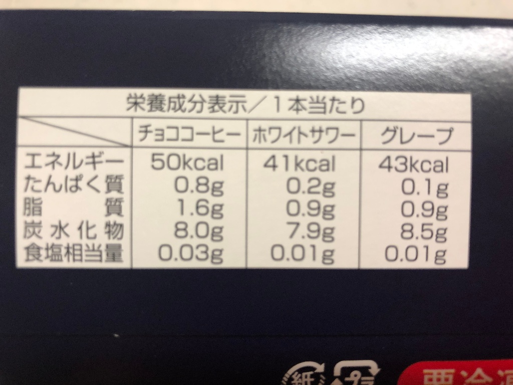 高評価 グリコ パピコ 箱45ml 10 江崎グリコ 発売日 14 3 17 製造終了 のクチコミ 評価 値段 価格情報 もぐナビ