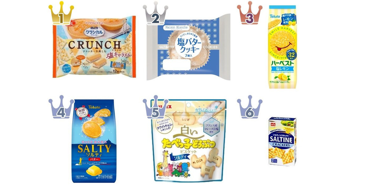 最終値下げ　お菓子　まとめ売り　クッキー　パイ クッキー パイ 詰め合わせ 訳あり スイーツ 300g×5袋 計1.5kg お