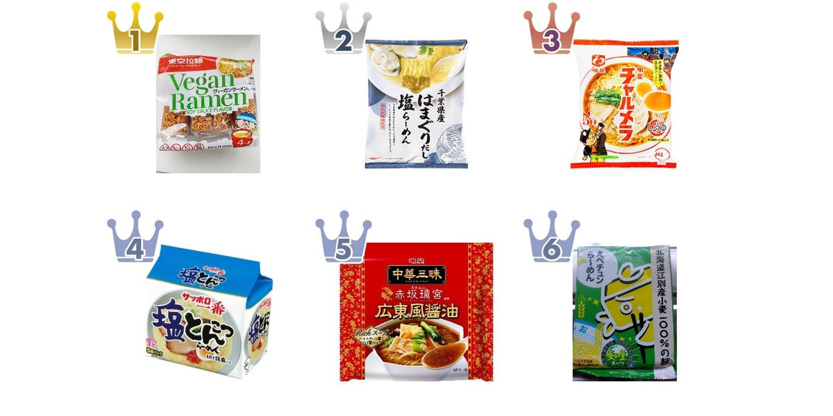2026年4月第2週】インスタントラーメン・袋めんランキング1位は
