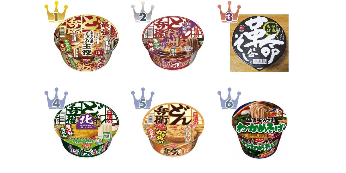 2026年4月第2週】カップうどん・そばランキング1位は日清の最強どん