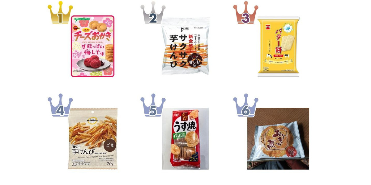 2026年4月第3週】せんべい・駄菓子ランキング1位はミニチーズおかき梅