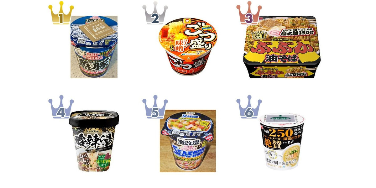 2026年4月第3週】カップラーメンランキング1位は日清カップヌードル魚