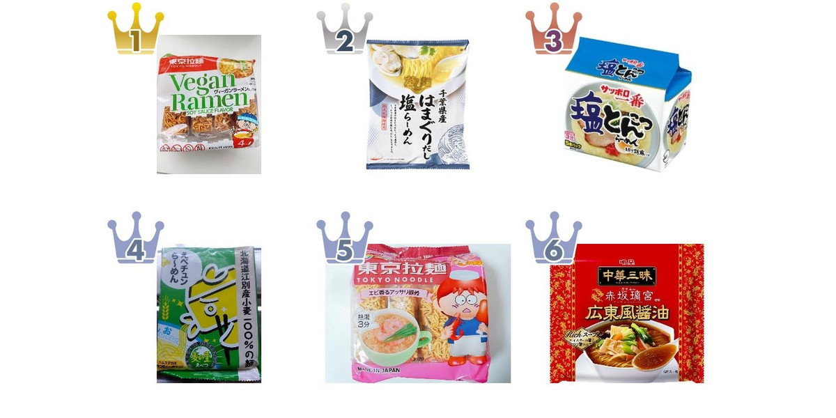 2026年4月第3週】インスタントラーメン・袋めんランキング1位は新栄