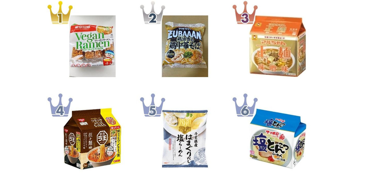 2026年5月第2週】インスタントラーメン・袋めんランキング1位は