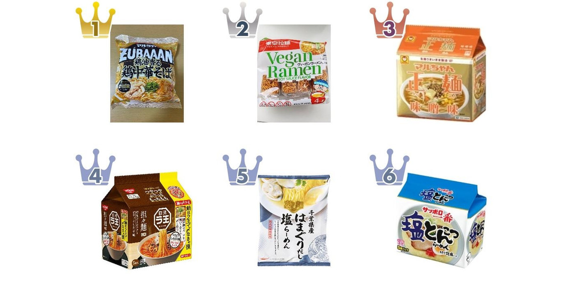 2026年6月第1週】インスタントラーメン・袋めんランキング1位は
