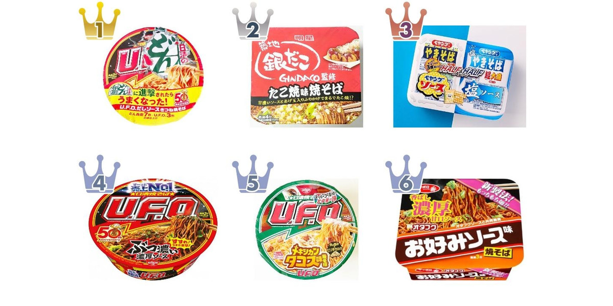 カップ焼そば オーダーメイド フィンガーランプ カップ焼そば オーダー