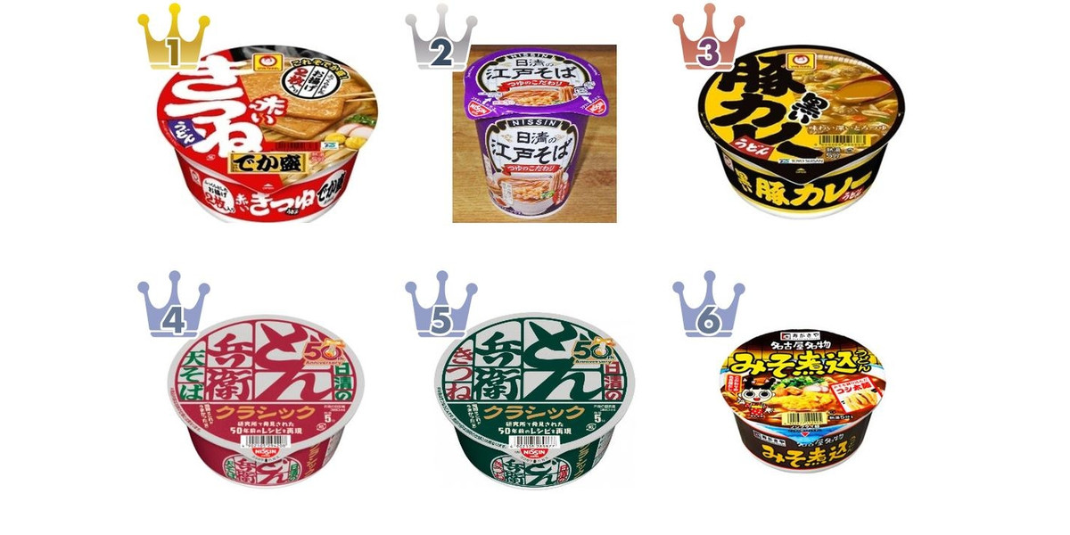 2026年8月第2週】カップうどん・そばランキング1位は赤いきつねでか盛